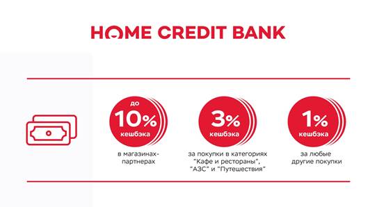 Карта польза хоум кредит. Home credit карта польза. Польза хоум кредит банк. Карта польза партнеры.